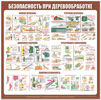 С27 Стенд безопасность труда при деревообработке (1000х1000 мм, пластик ПВХ 3 мм, алюминиевый багет золотого цвета) - Стенды - Тематические стенды - магазин "Охрана труда и Техника безопасности"