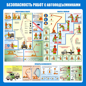 C43 Стенд безопасность работ с автоподъемниками (1000х1000 мм, пластик ПВХ 3 мм, алюминиевый багет серебряного цвета) - Стенды - Тематические стенды - магазин "Охрана труда и Техника безопасности"