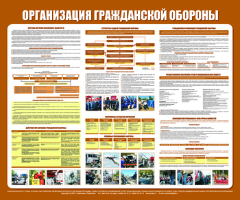 С91 Стенд по гражданской обороне и чрезвычайным ситуациям (1200х1000 мм, Пластик ПВХ 3 мм, Прямая печать на пластик ) - Стенды - Стенды по гражданской обороне и чрезвычайным ситуациям - магазин "Охрана труда и Техника безопасности"