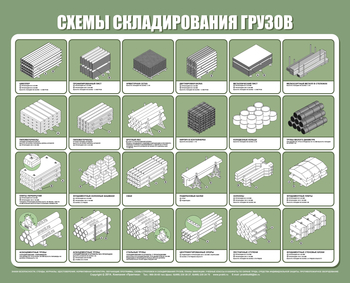 Схема складирования st17 - Охрана труда на строительных площадках - Схемы строповки и складирования грузов - магазин "Охрана труда и Техника безопасности"
